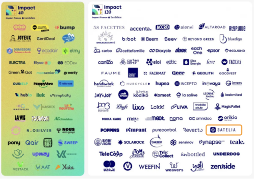 Satelia figure parmi les 120 lauréats de l'Impact 40/120 2026, l'indice des startups à impact d'Impact France et Les Echos