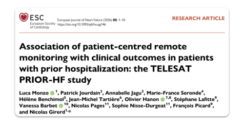TELESAT PRIOR-HF publication in the European Journal of Heart Failure